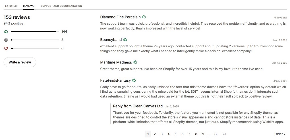 User reviews and ratings about the Canopy Shopify theme