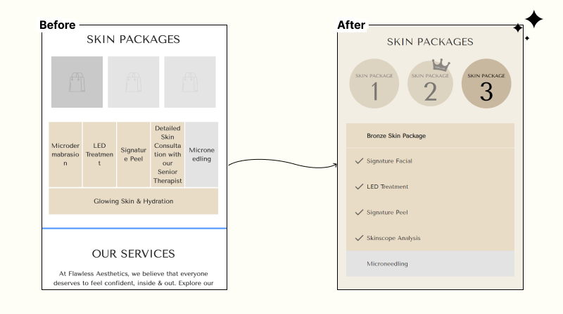 The Product Attribute Table before and after look