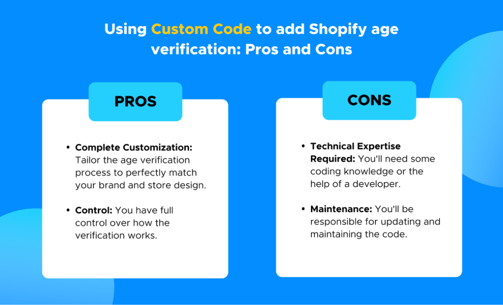 Pros and cons of using custom code to add age verification on Shopify