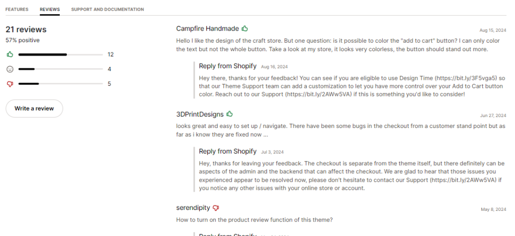 craft-shopify-theme-review