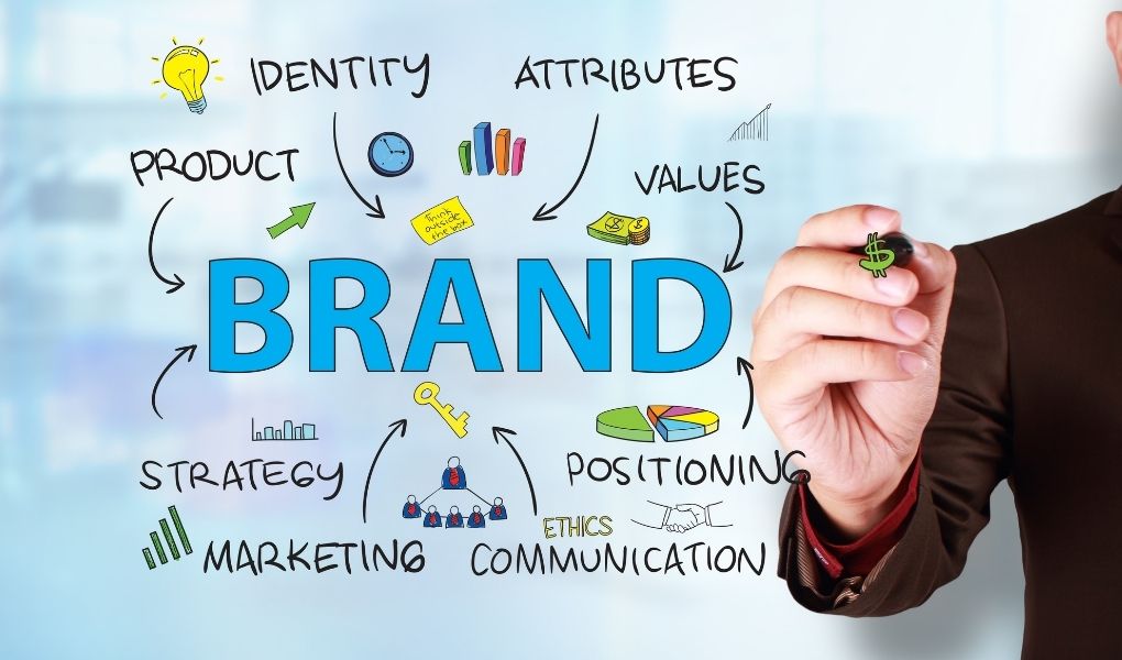 Driving Sales and Building a Brand