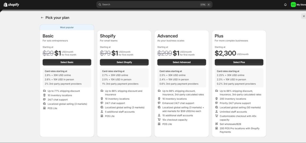 Shopify plan packages