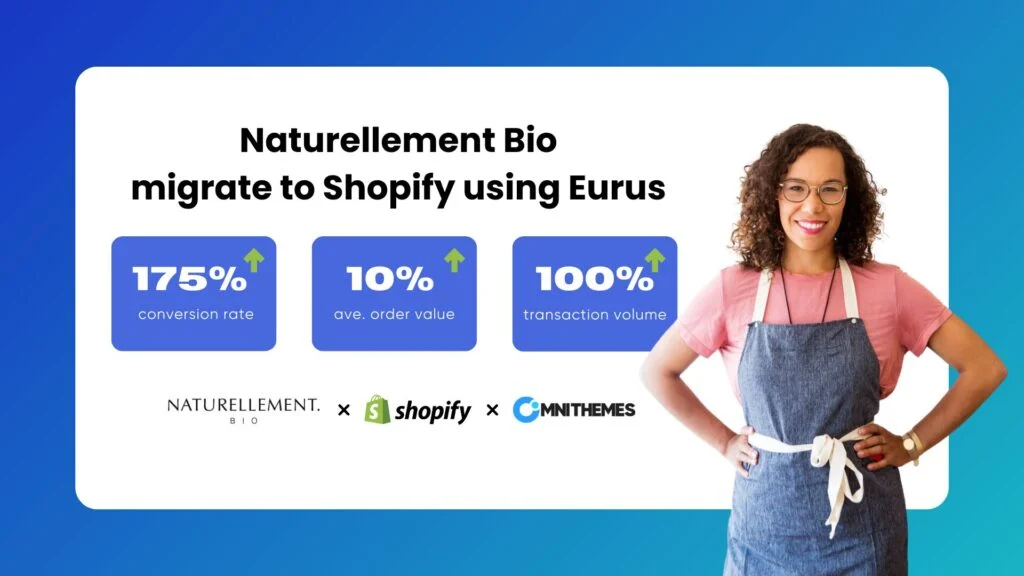 Green And White Minimalistic Finance Blog YouTube Thumbnails 3