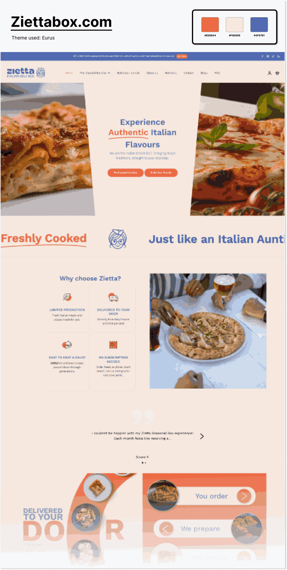 Ziettabox.com - Shopify food and drink stores examples