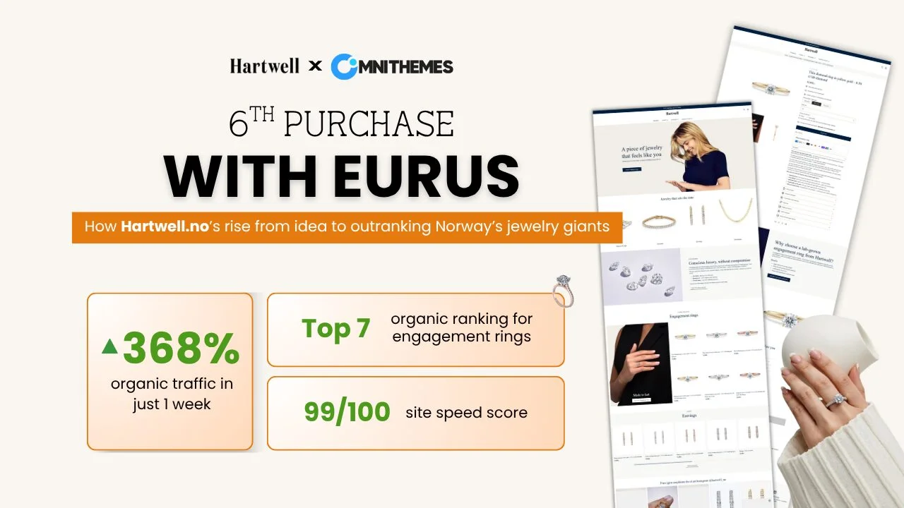 Hartwell case study