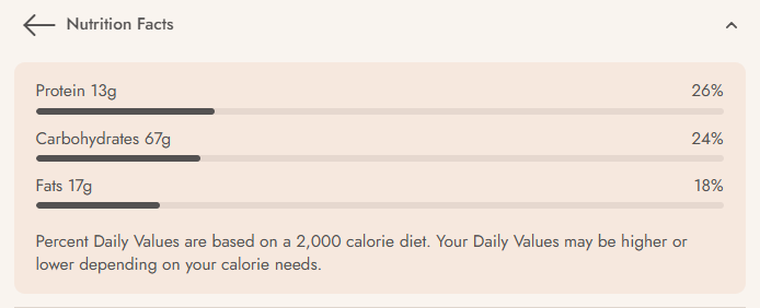 Breeze Nutrition fact bar feature