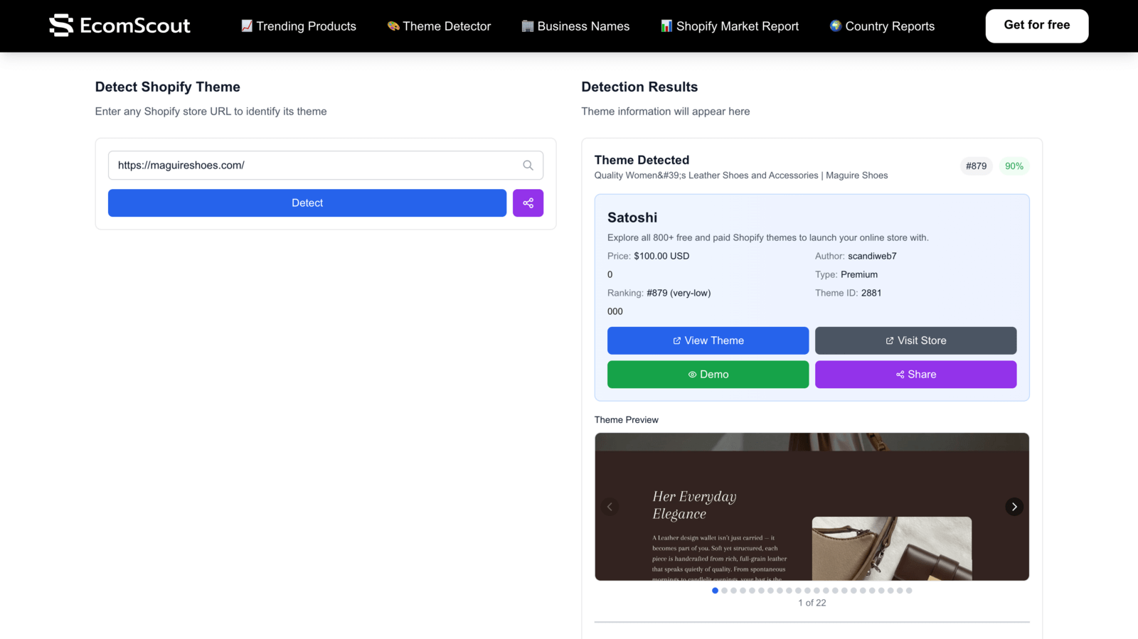What Shopify theme is this? - Shopify theme detector by Ecomscout