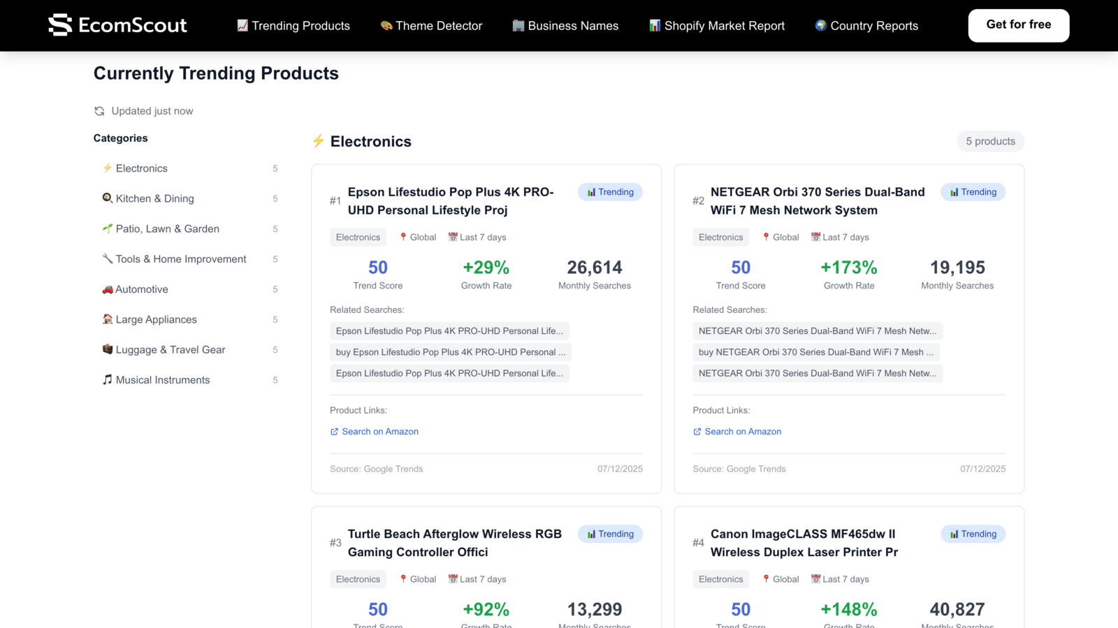 Free Trending Products Analyzer Amazon Google Trends Data EcomScout 12 11 2025 08 05 PM 1