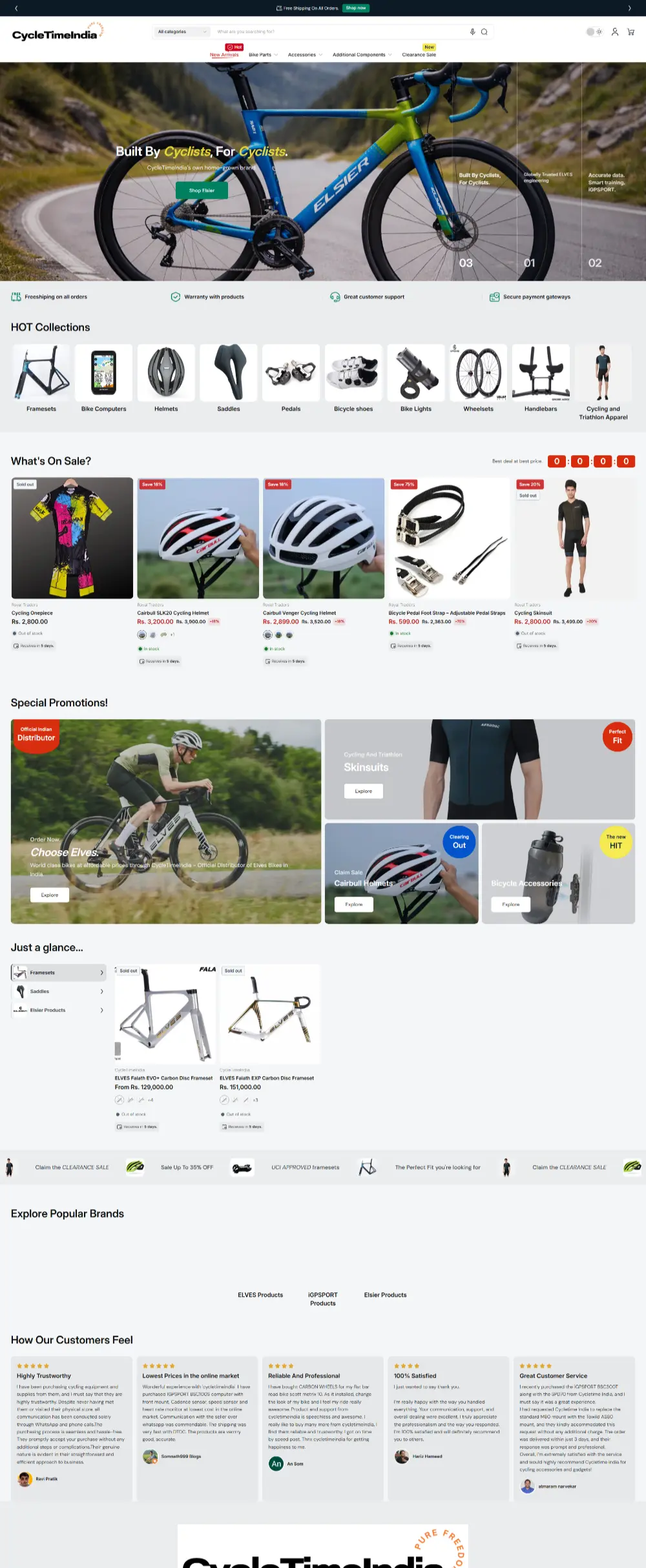 CycleTimeIndia
