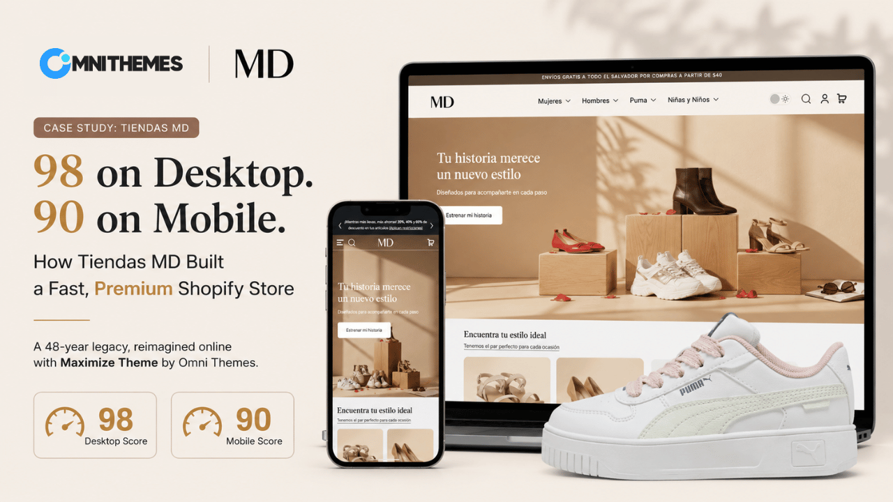 Case study cover for Tiendas MD